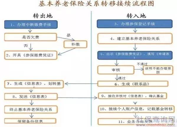 新闻 第245页