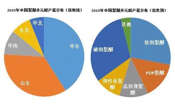 广角 第244页