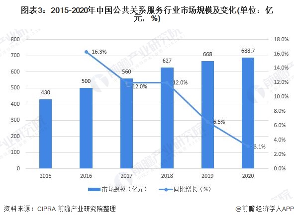 最新中韩关系发展趋势分析