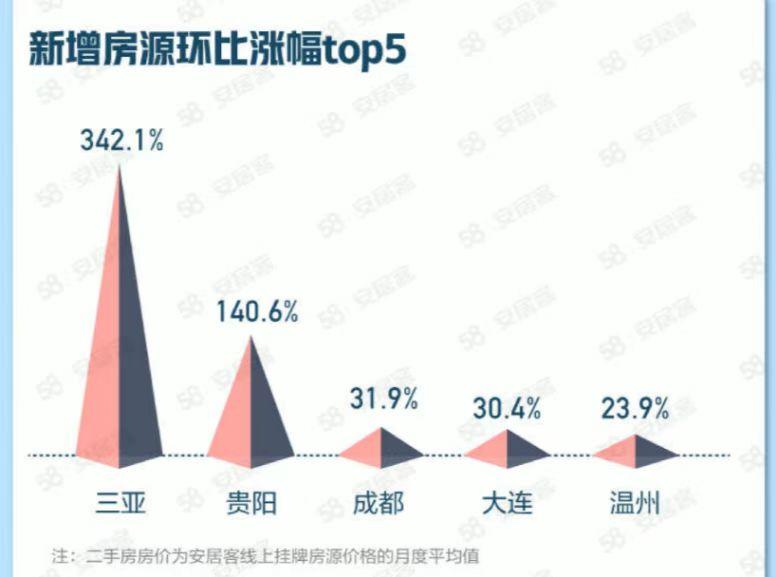 新闻 第235页