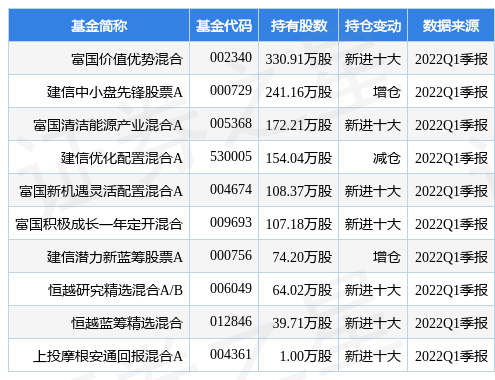 振华新材最新消息全面解析