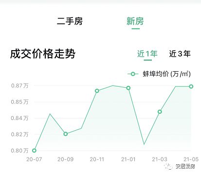 广角 第236页