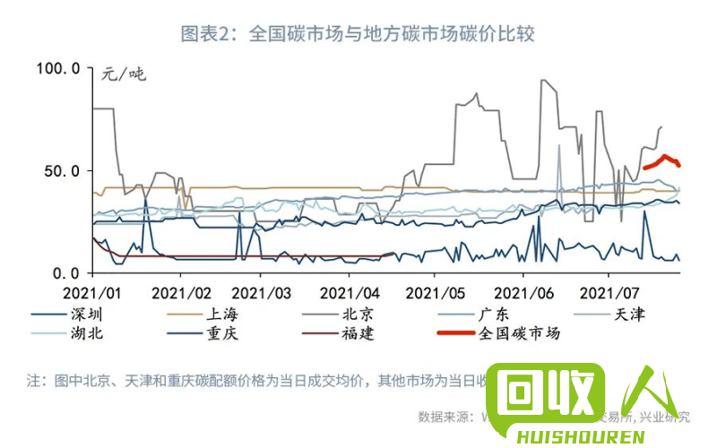 广角 第234页