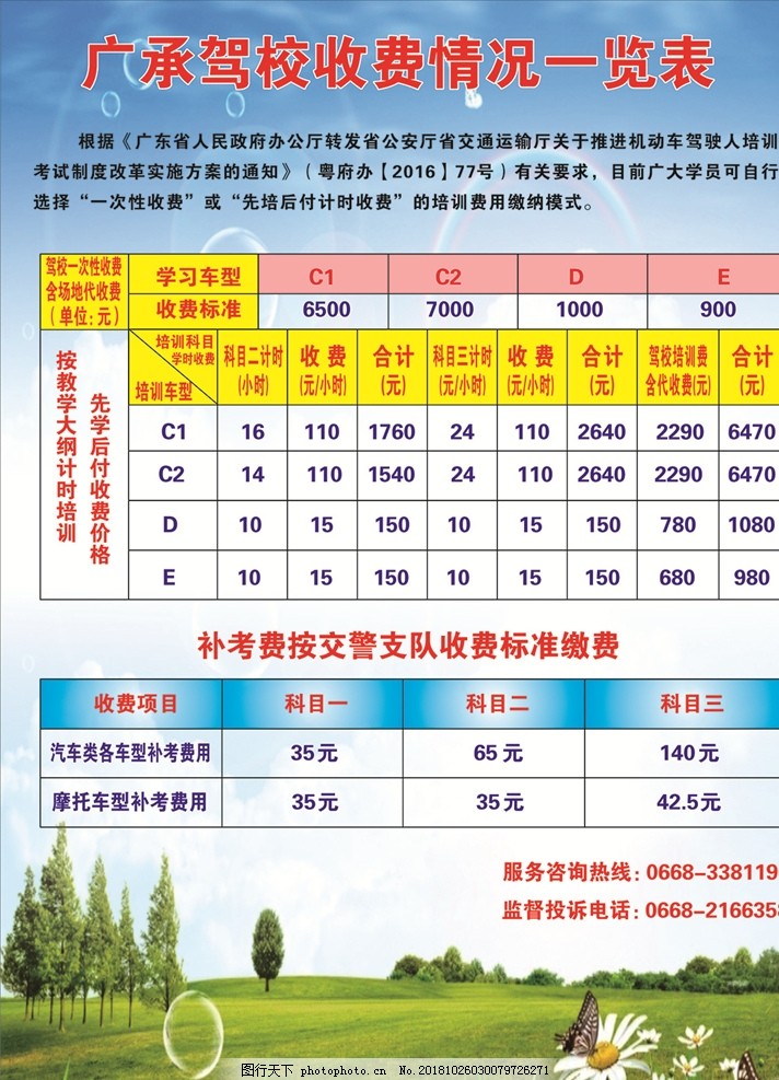 最新驾校收费标准规定及其影响