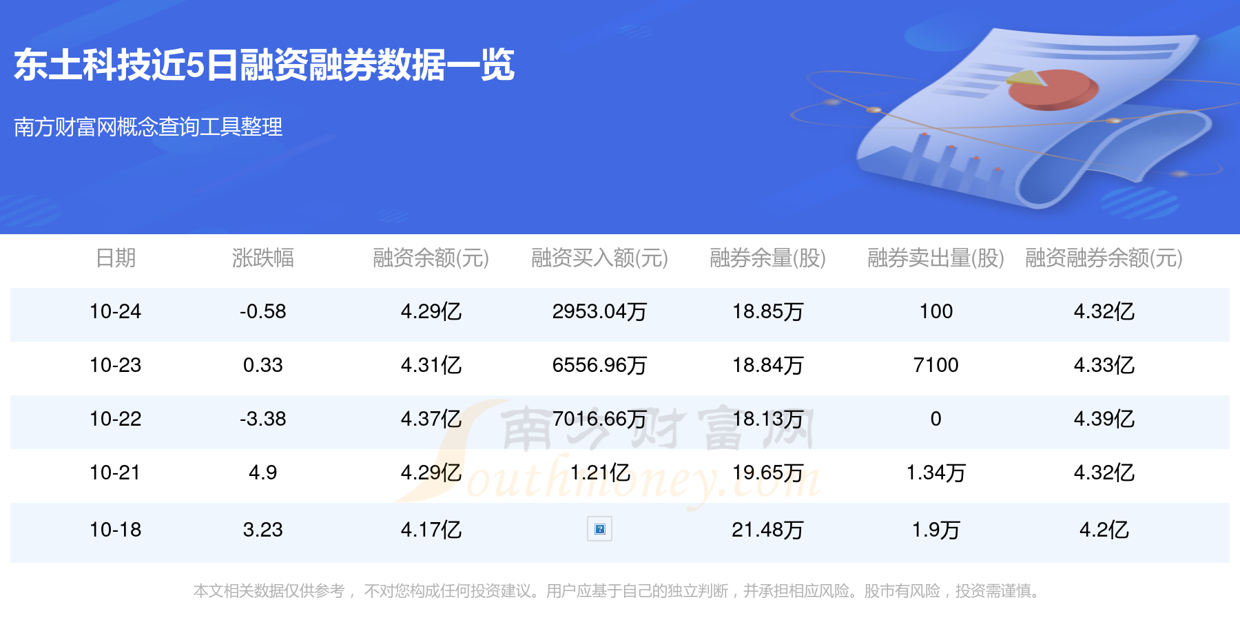 东土科技最新消息全面解析