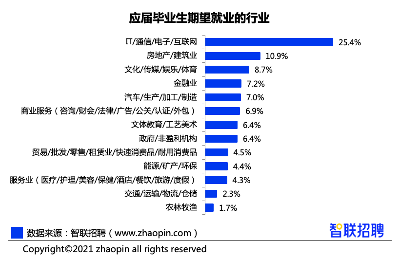 SIS最新技术，引领工业自动化进入新时代