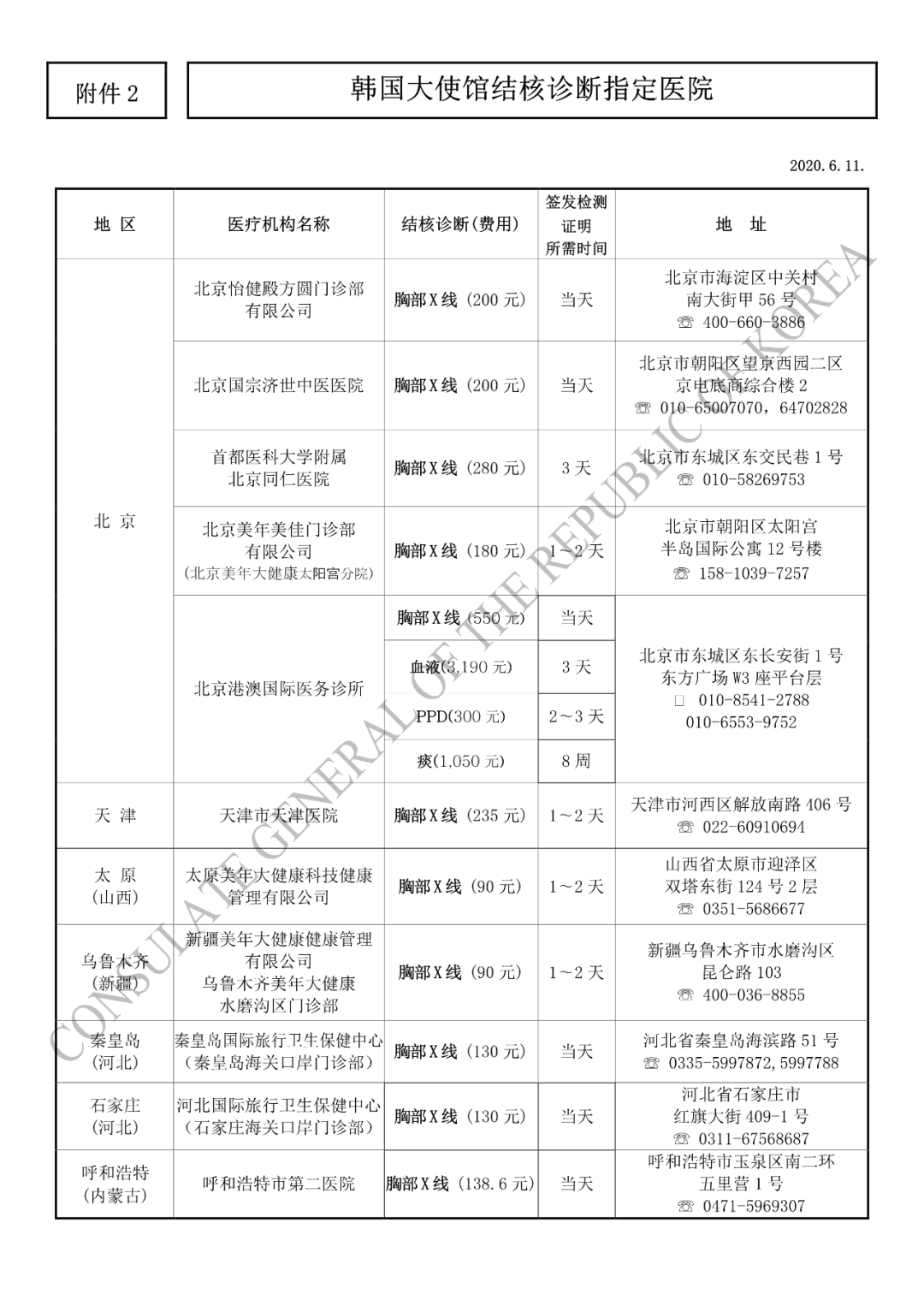 韩国签证最新政策详解