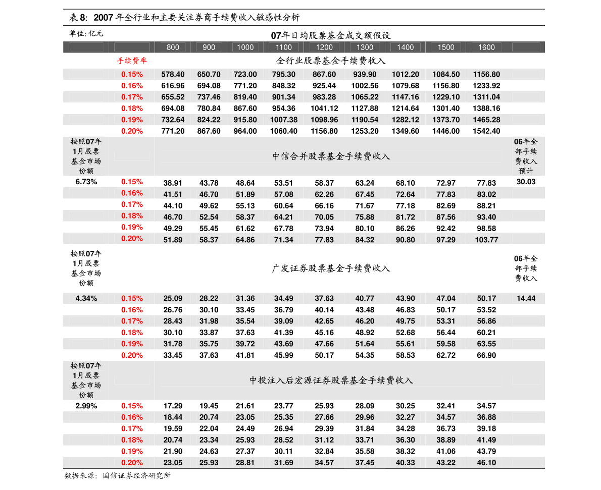 笔记本最新报价，全面解析市场趋势与选择策略