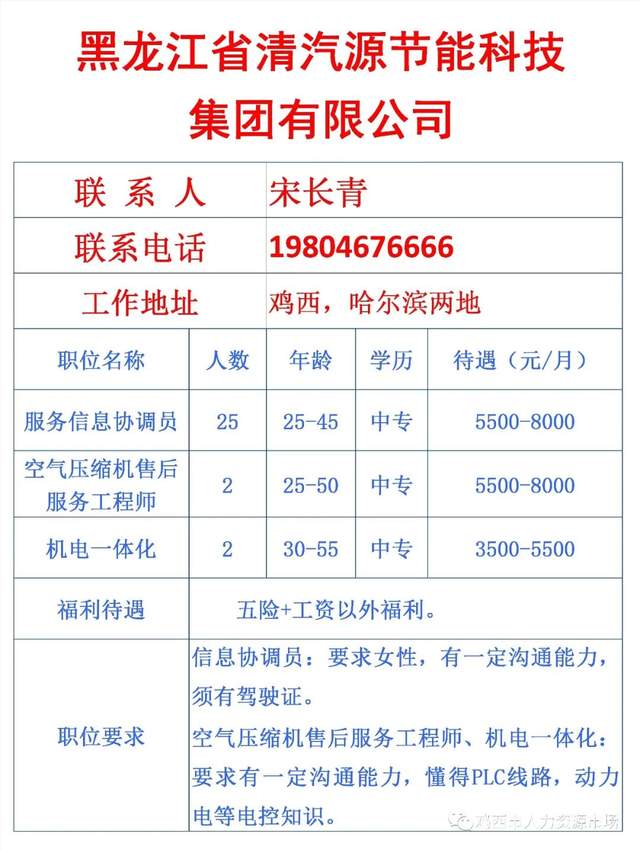 鸡西最新急招工信息汇总