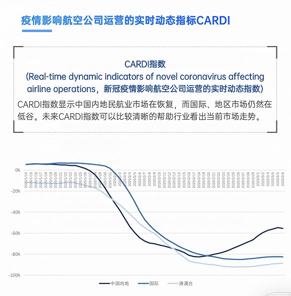 最新新冠疫情，全球的挑战与应对策略