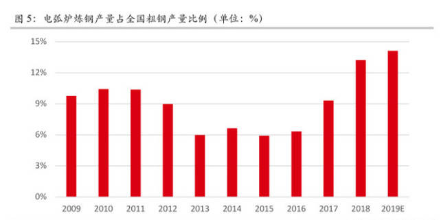 石墨电极最新消息，行业趋势与市场动态深度解析