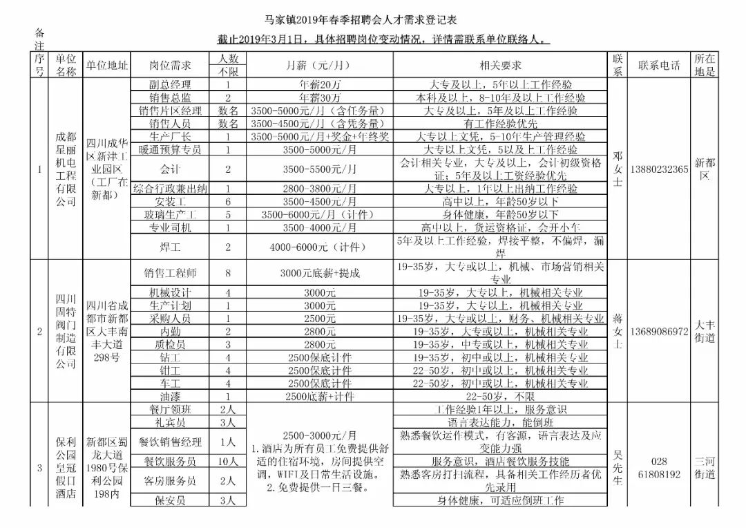 新闻 第199页