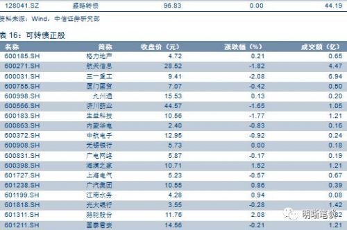 外汇最新消息，全球金融市场动态分析