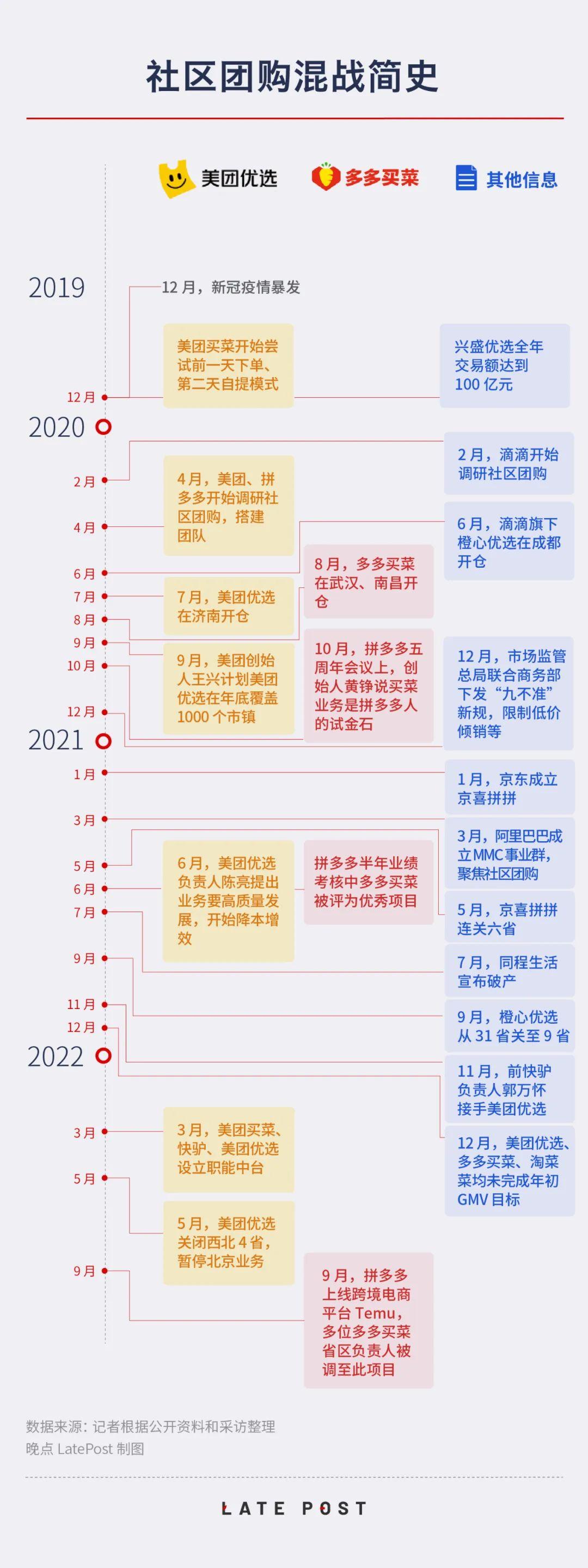 拼多多最新版，重塑电商体验的力量