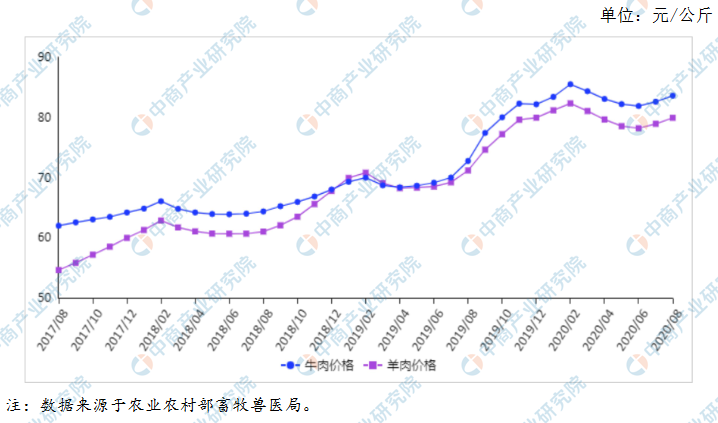 新闻 第193页