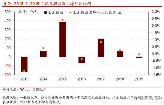 最新外汇汇率，影响、波动与应对策略