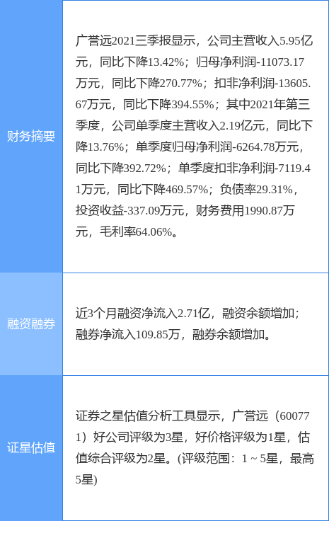 广誉远最新消息全面解析