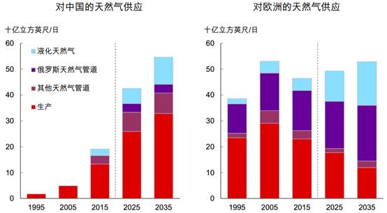 通源石油最新消息，引领行业变革，塑造未来能源格局