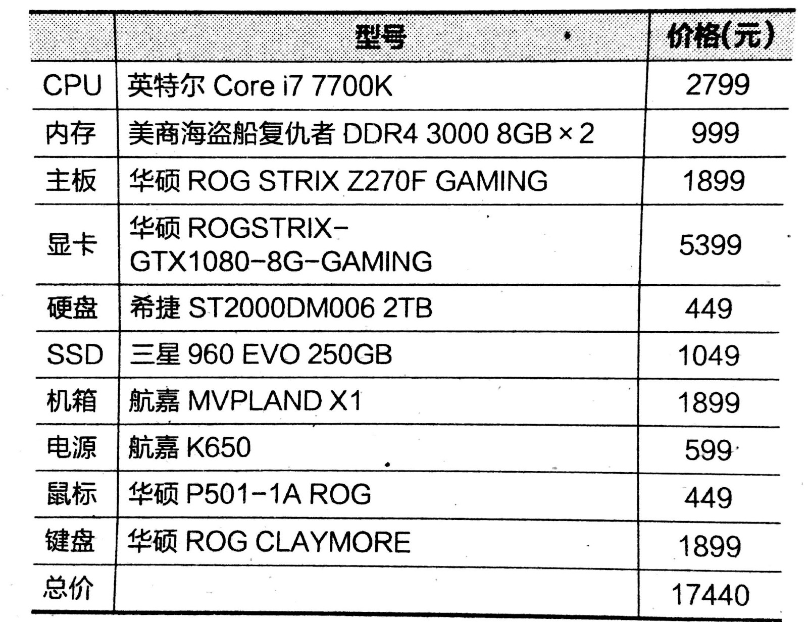 电脑最新配置，引领科技新时代的核心力量