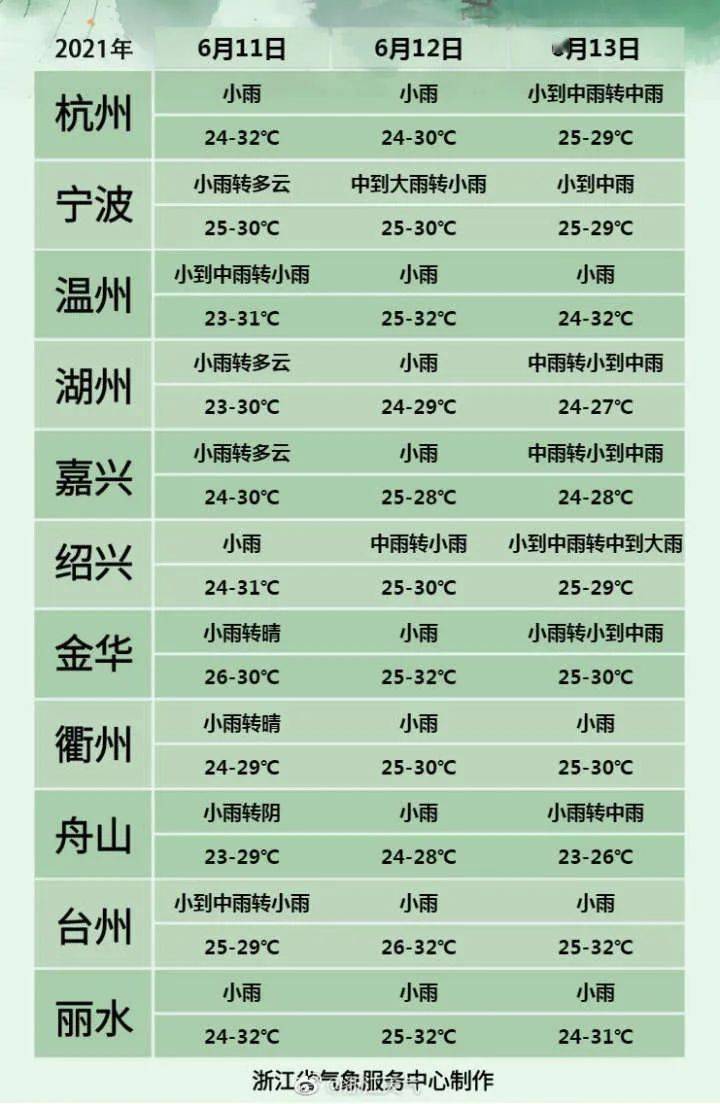 仪征招聘周四最新信息概览