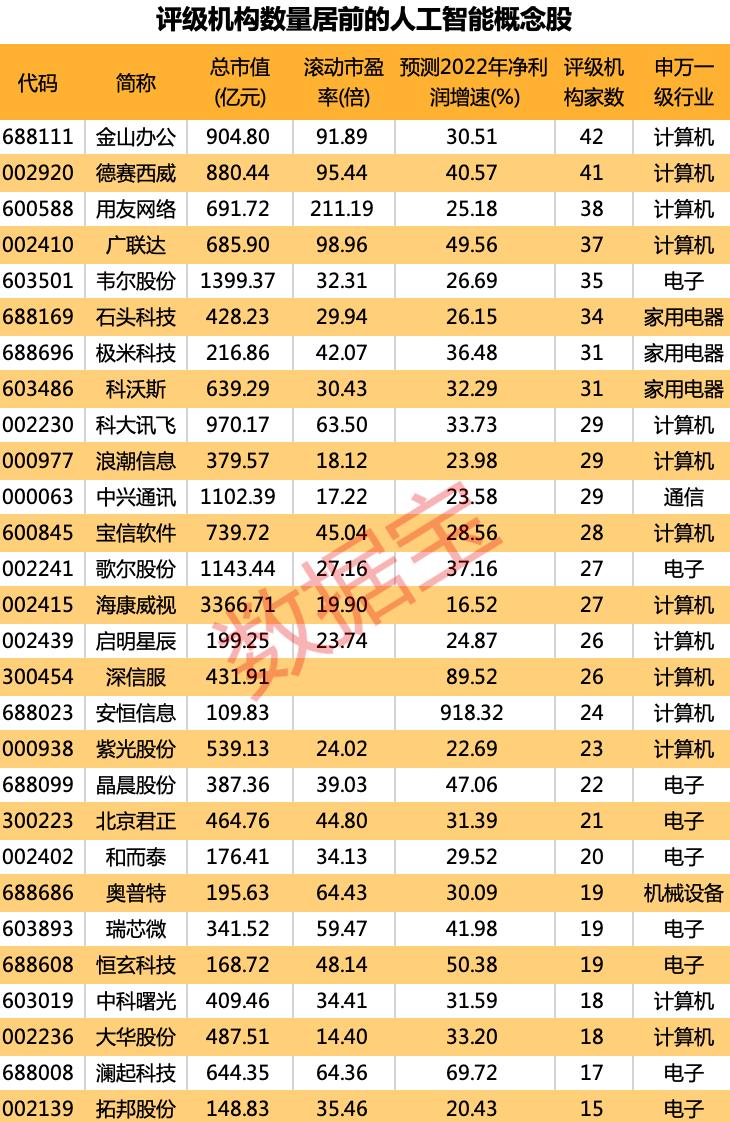 和而泰最新消息，引领科技创新，塑造行业未来