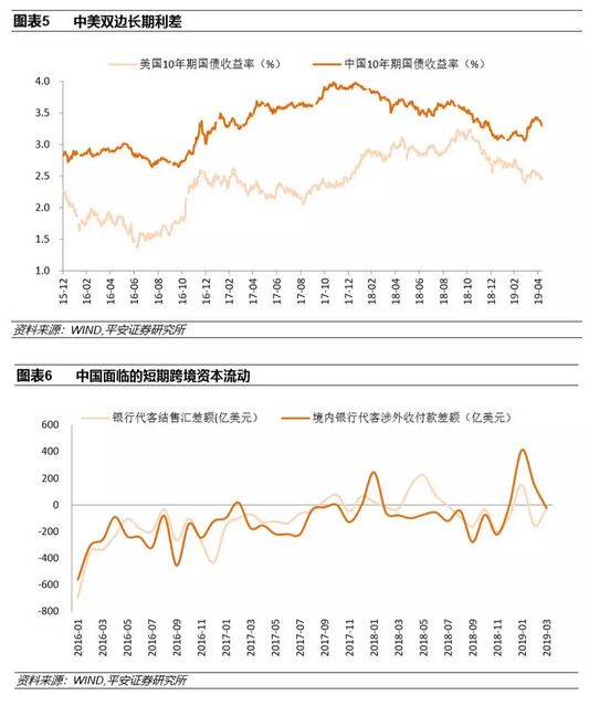 人民币汇率表最新，影响、变动与前景