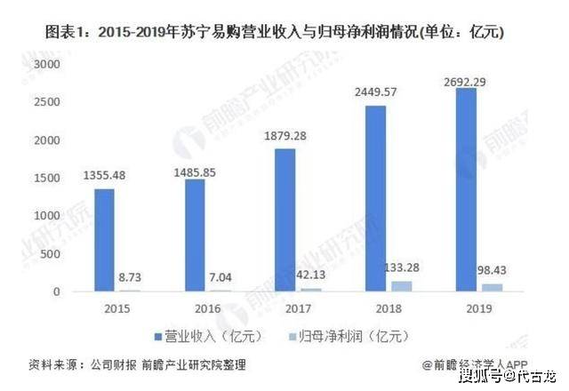 新闻 第163页