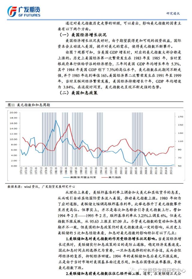 美元行情最新走势图及其影响因素分析