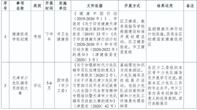 天津司机最新招聘信息及职业前景展望