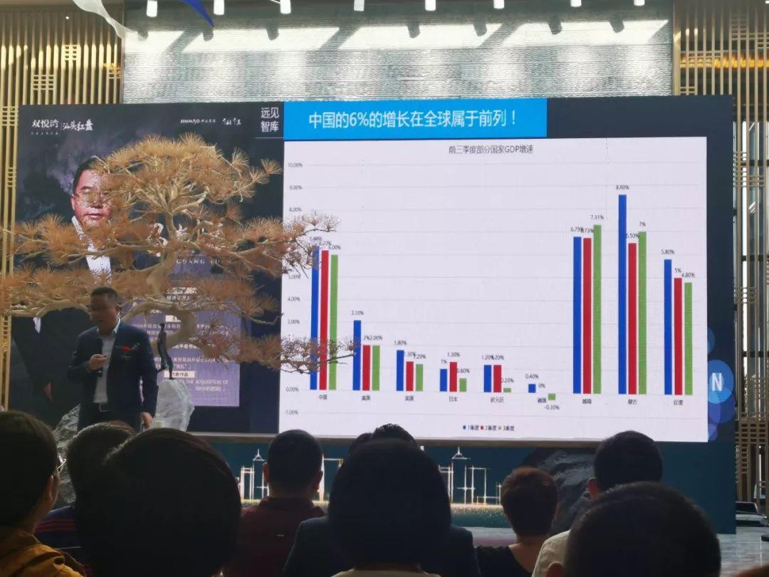 汕头房价走势最新消息，市场分析与预测