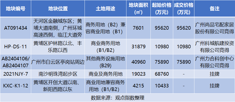 漳州最新二手房出售，市场概况与购房指南