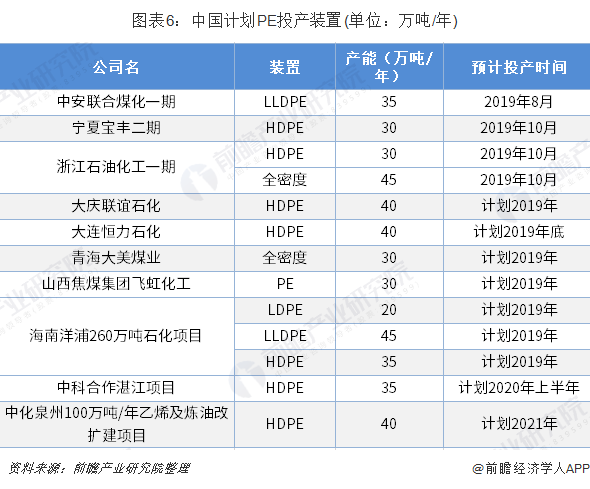 聚乙烯今日最新价格动态及市场分析