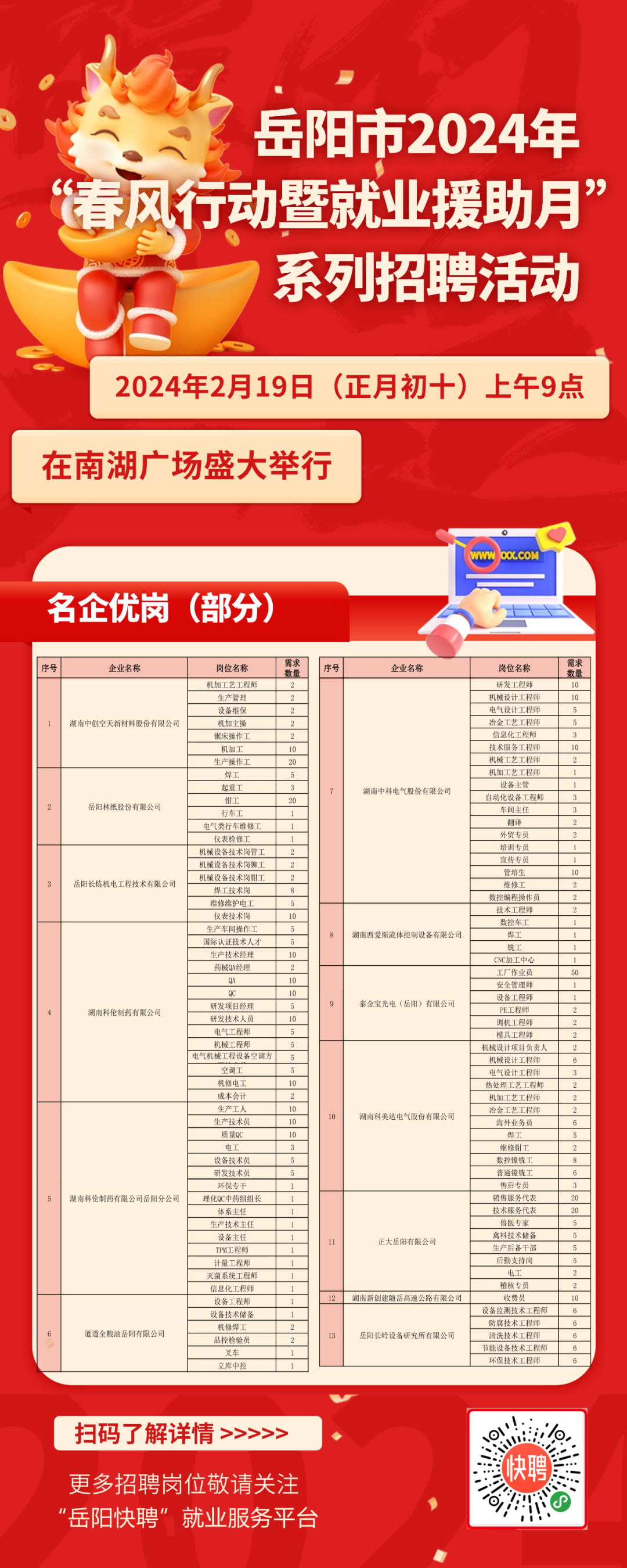 岳阳最新招聘动态及就业市场分析