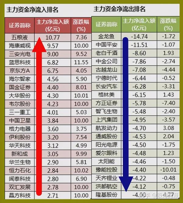 老沙博客股市早8点最新观察与深度分析