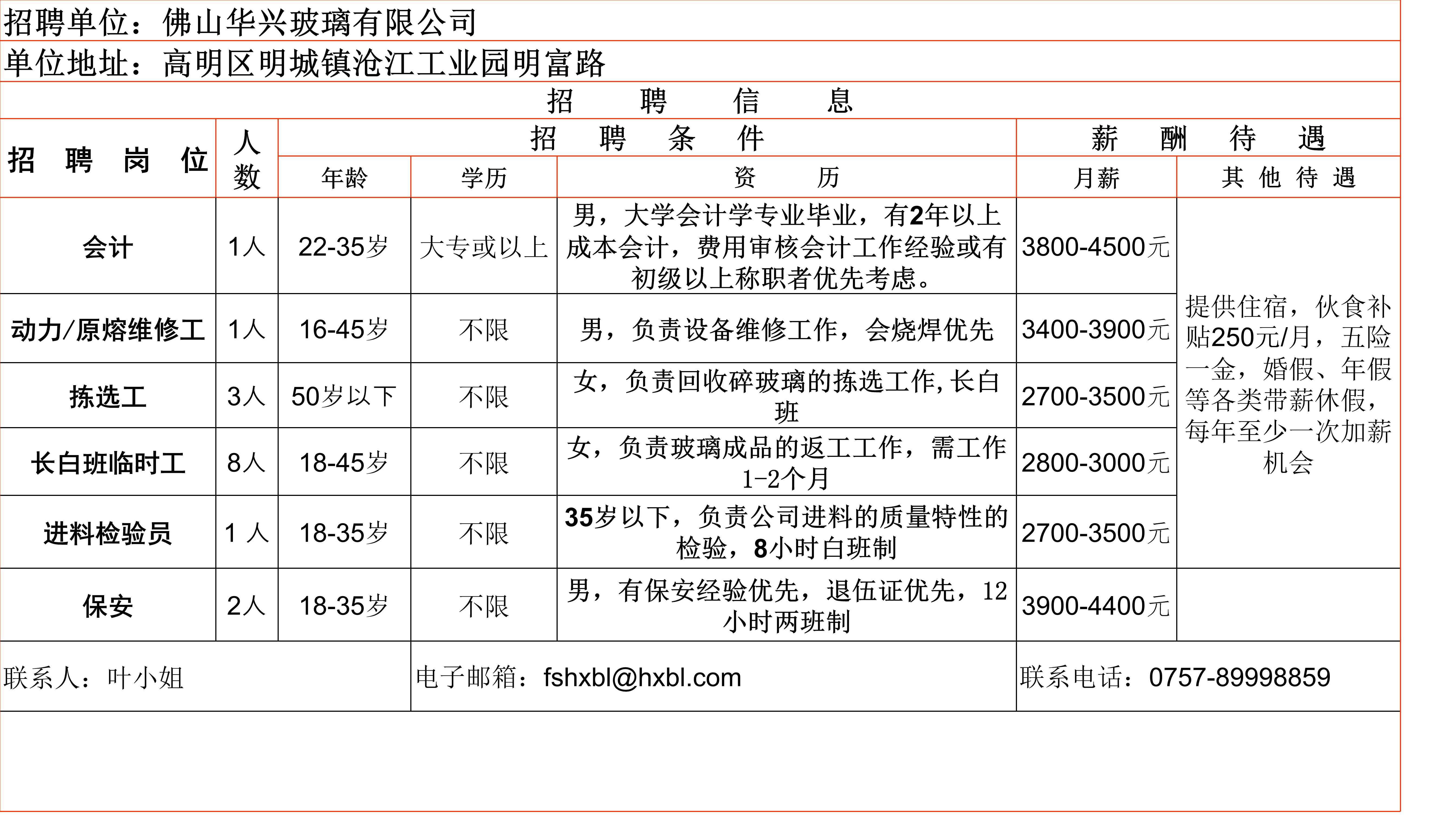 坦洲最新招聘动态及职业机会探讨