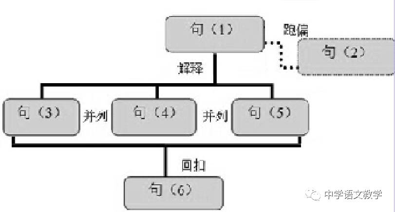 最新中纪委各室分工及其职能概述