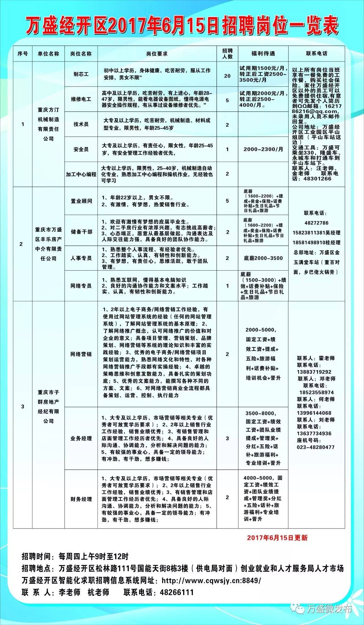 广安市招聘网最新招聘动态深度解析