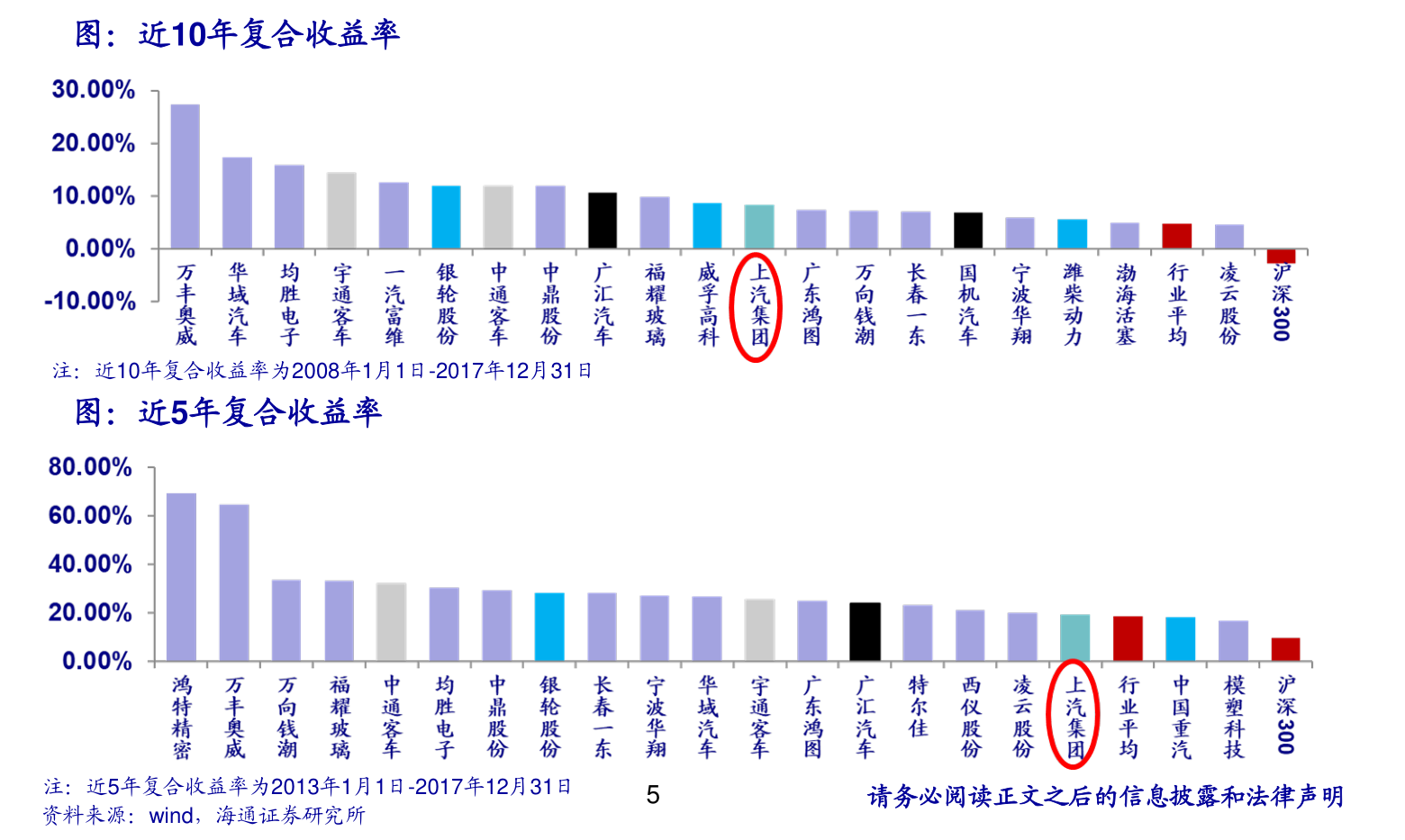 中牟大蒜最新价格行情分析