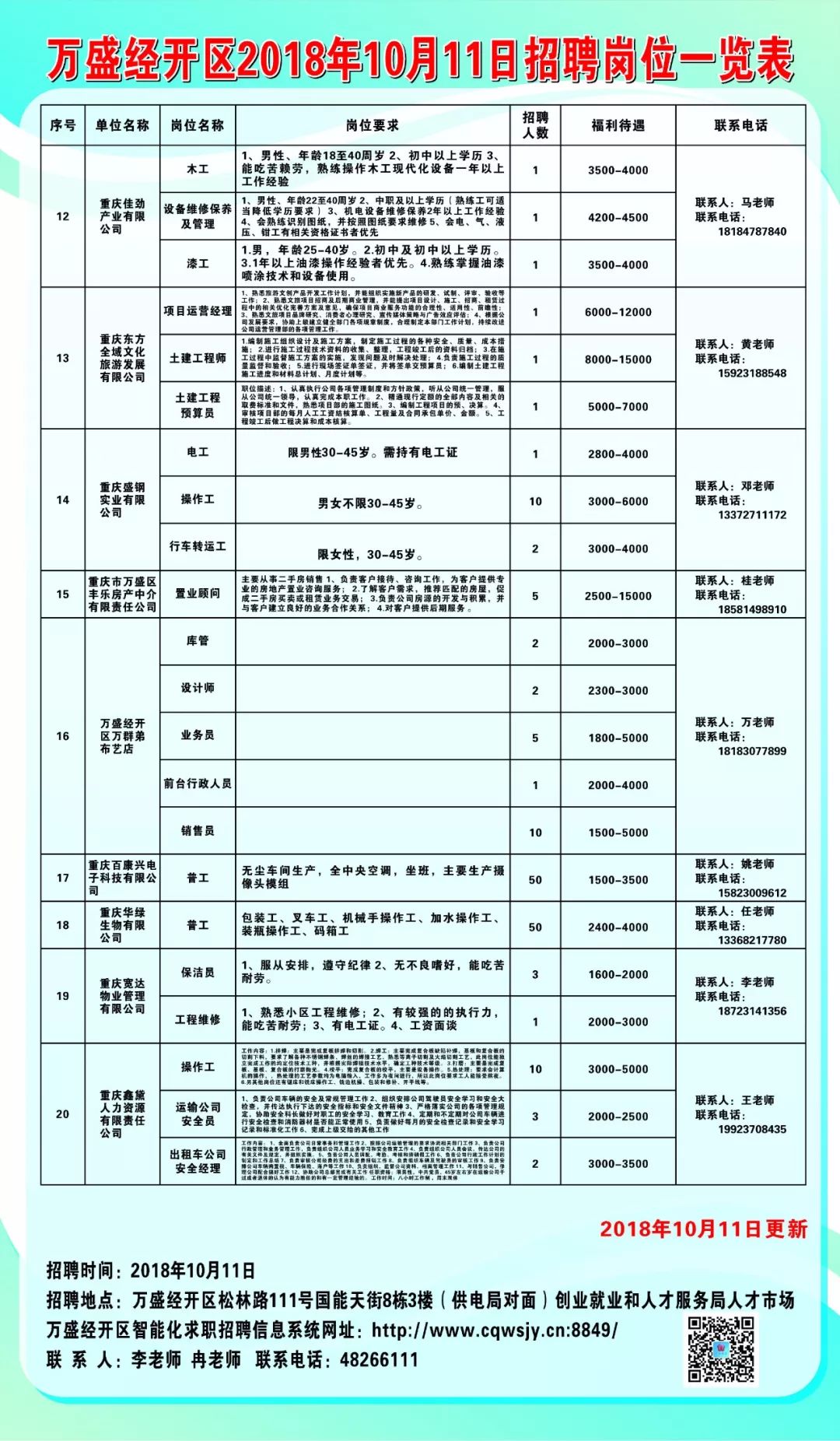 镇海蛟川最新招聘信息概览