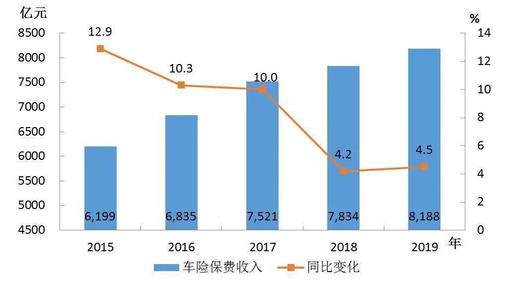 壳牌最新油价，市场趋势与消费者应对策略