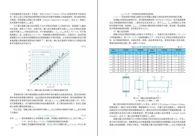 混凝土结构设计规范最新解读与应用