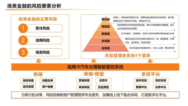 最新贷款平台，助力个人与企业发展的金融新动力