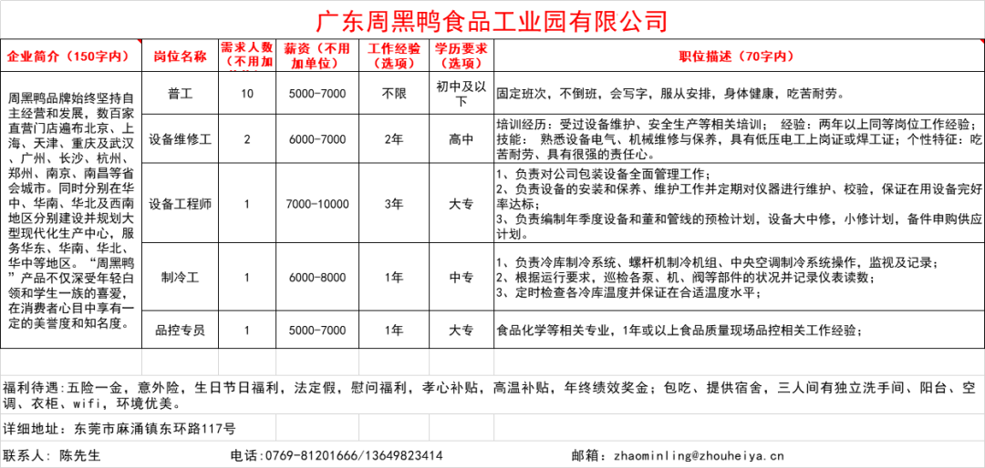 石河子招聘最新信息概览