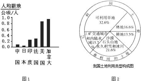 最新国土面积概况及其影响分析