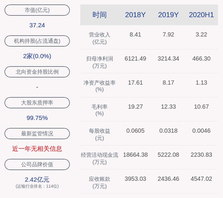 长航凤凰重组最新消息，重塑企业架构，开启新篇章