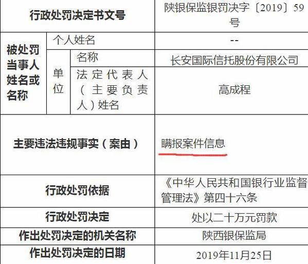 职务侵占最新案例深度剖析