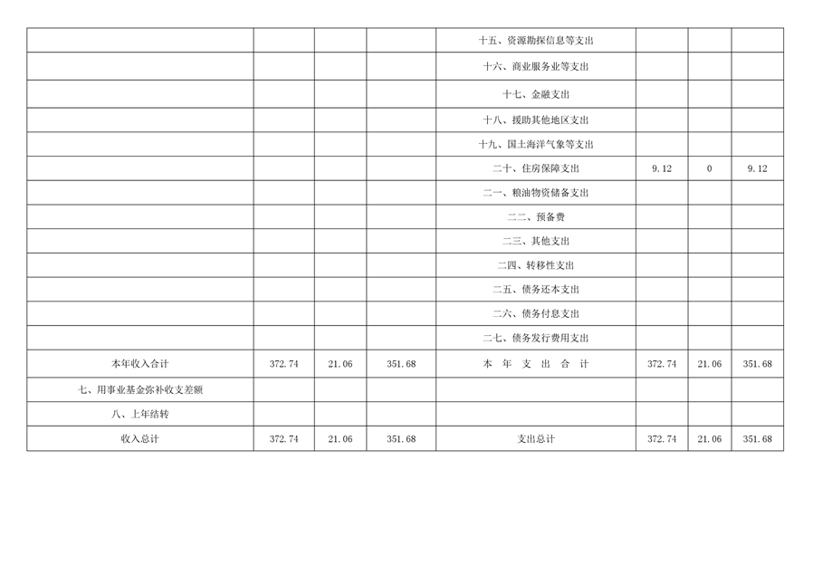 平江县最新干部任免动态