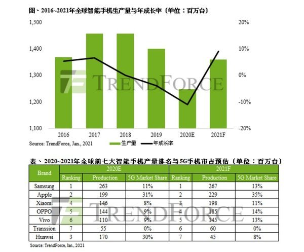 台湾疫情最新消息及其影响