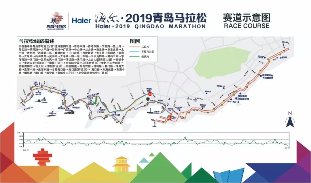 北京马拉松最新消息，赛道升级、参赛人数创新高，城市热情持续燃烧