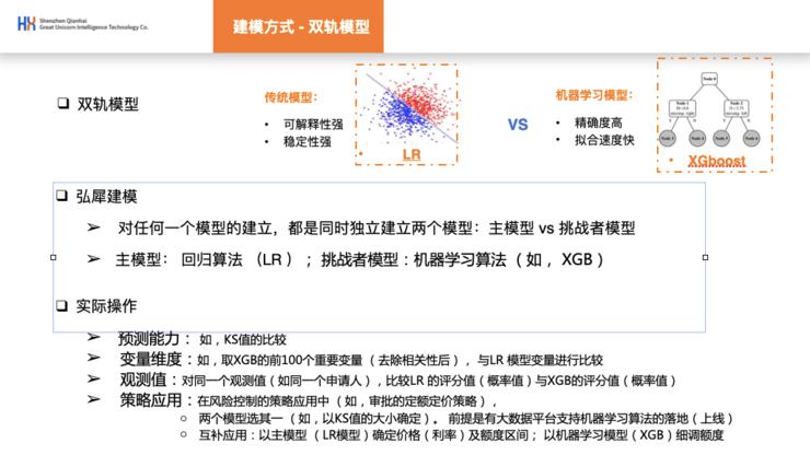 最新版本的LR，探索其功能与优势